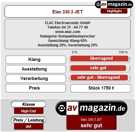 ELAC 330.3 - avmagazin test results